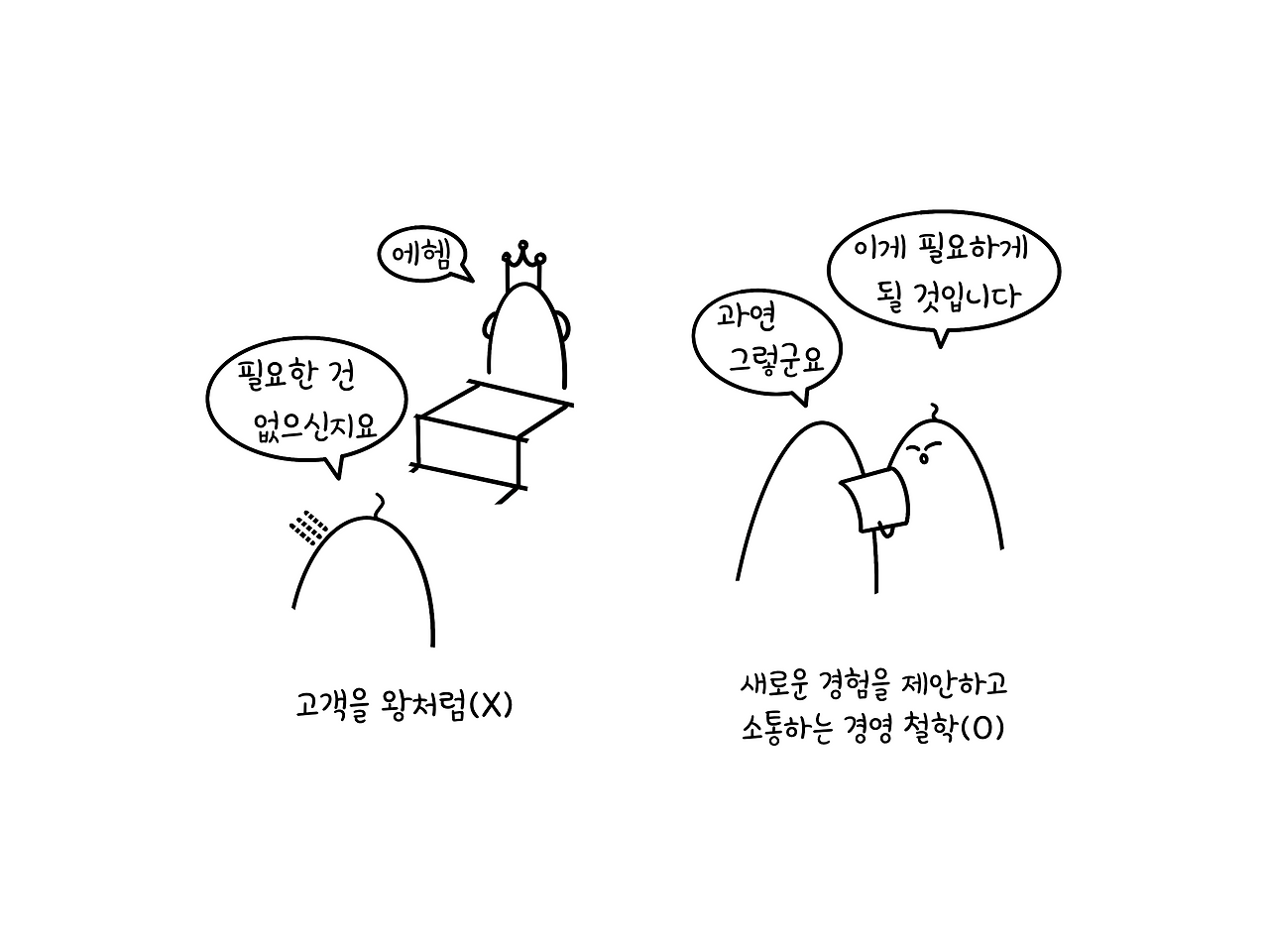 내가 전문가가 되어야 고객이 파트너가 된다