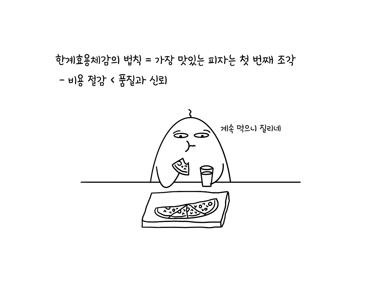 가장 맛있는 피자는 배고플 때 먹는 첫 번째 조각