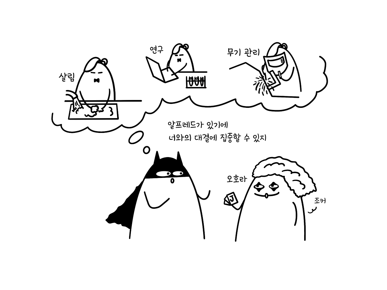 알프레드와 배트맨의 관계