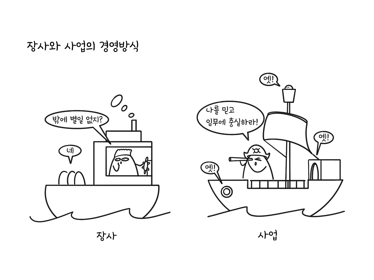 장사와 사업의 경영방식